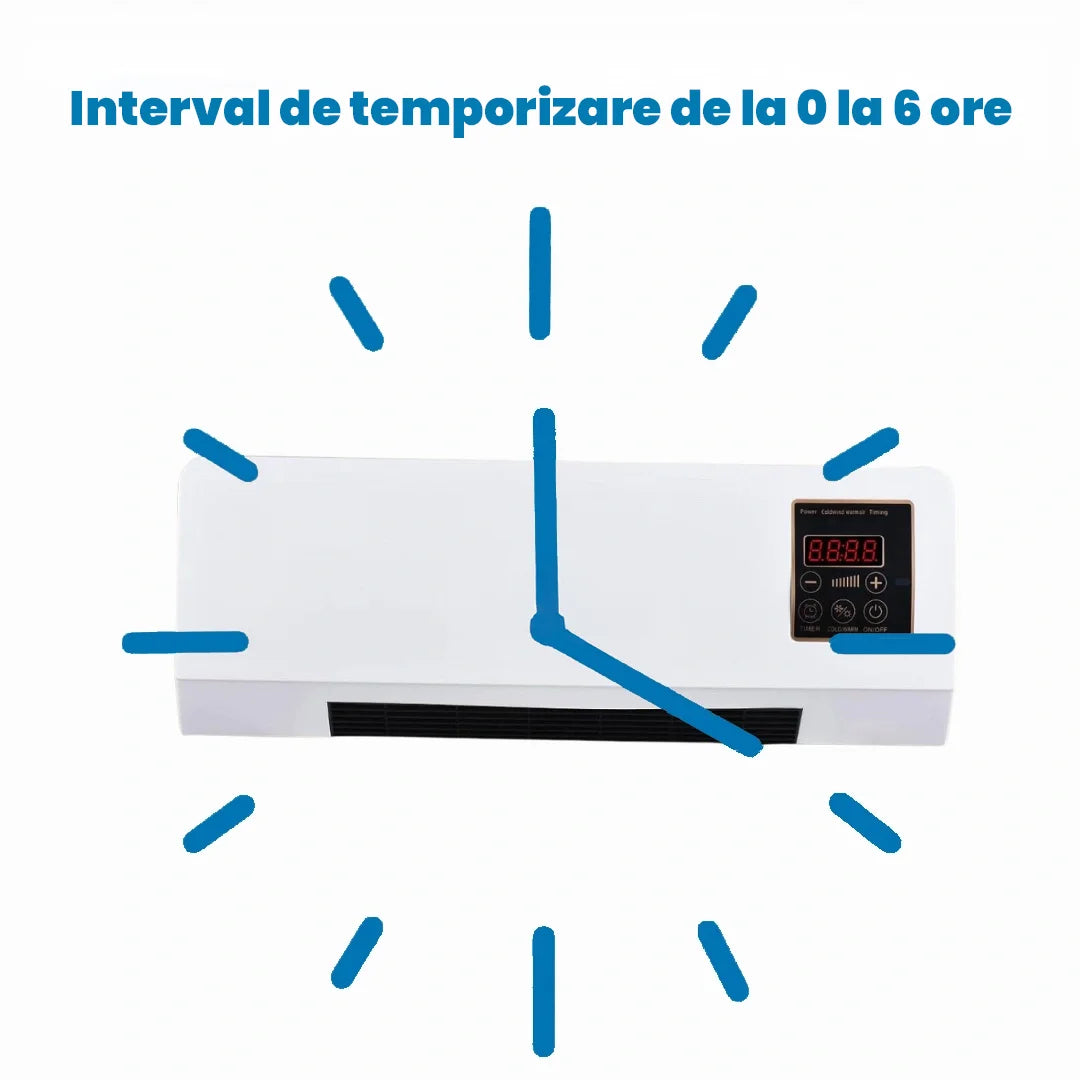 SplitMax - Aparat de aer condiționat și încălzire Mini - 220V (Volți)